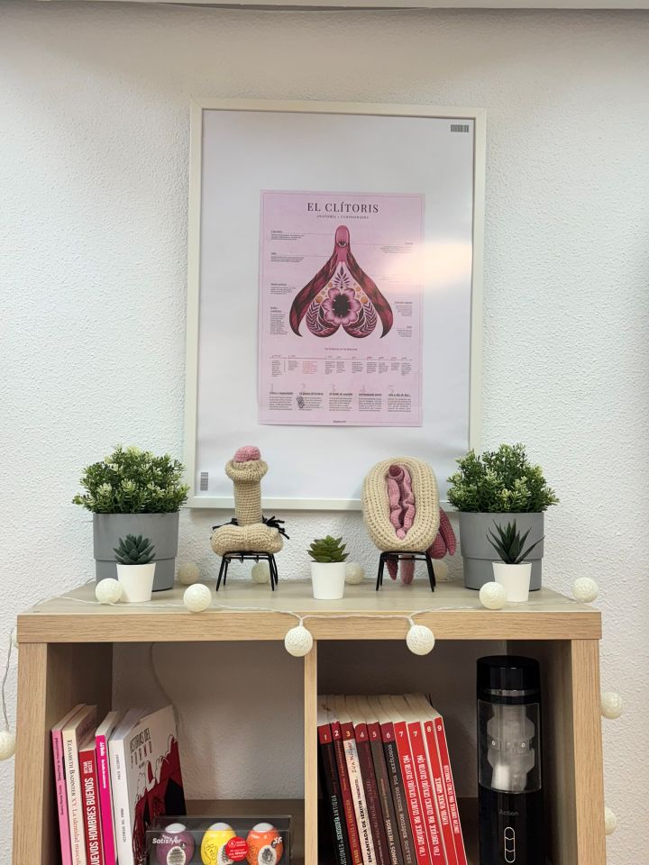 Galería en miniatura
