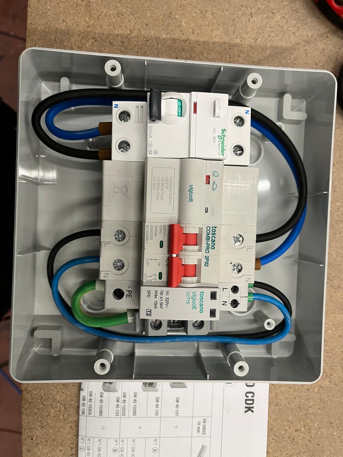 Galería en miniatura