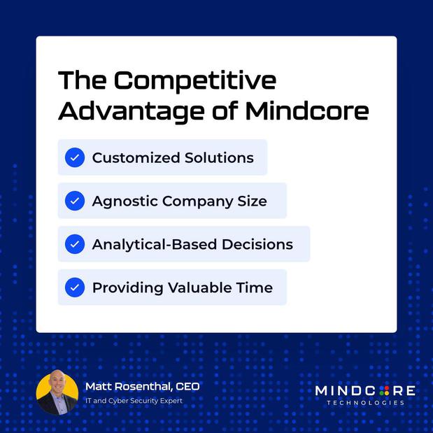 Images Mindcore Technologies