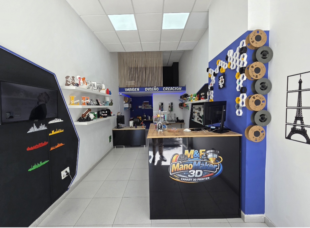 Galería en miniatura