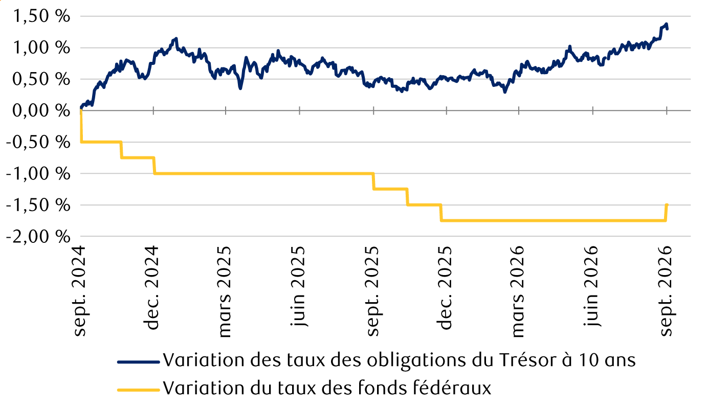what-goes-down-fr-chart-1-canada.png