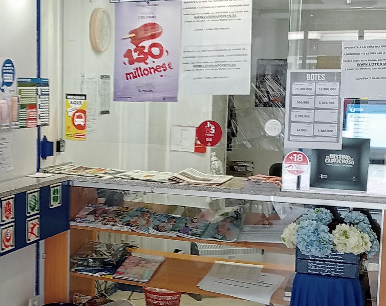 Galería en miniatura