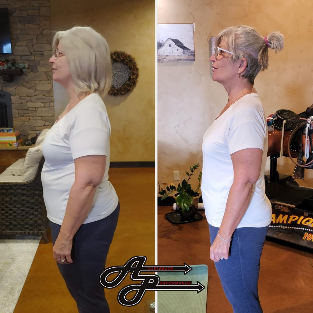 Accelerate Performance Personal Training, LLC Image