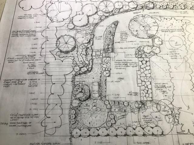 Earthscapes Collaborative Logo