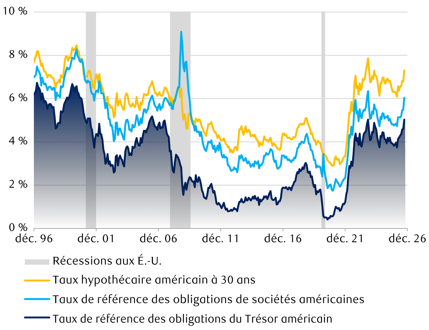 long-bonds-short-fuse-fr-chart-3-canada.png