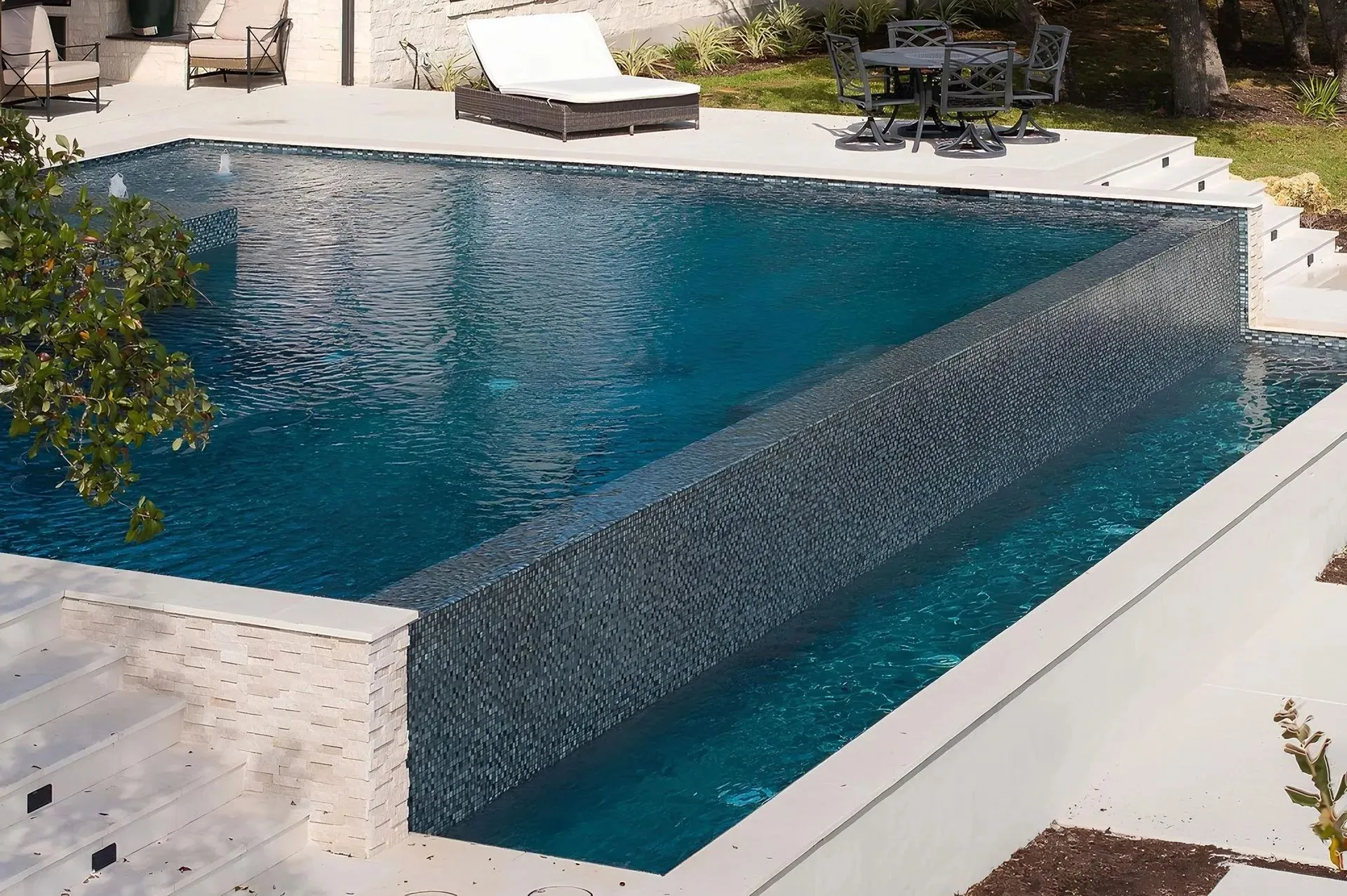 Tile Pools