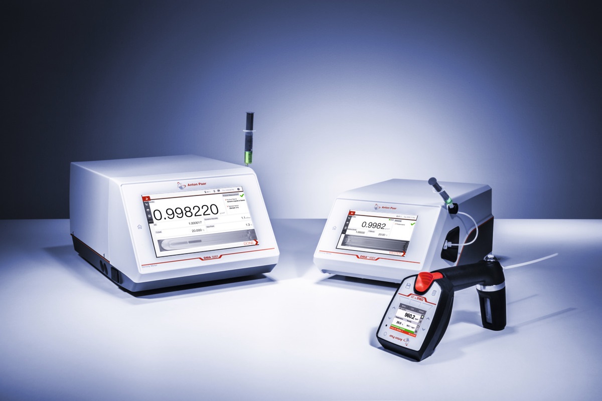 Density Meters