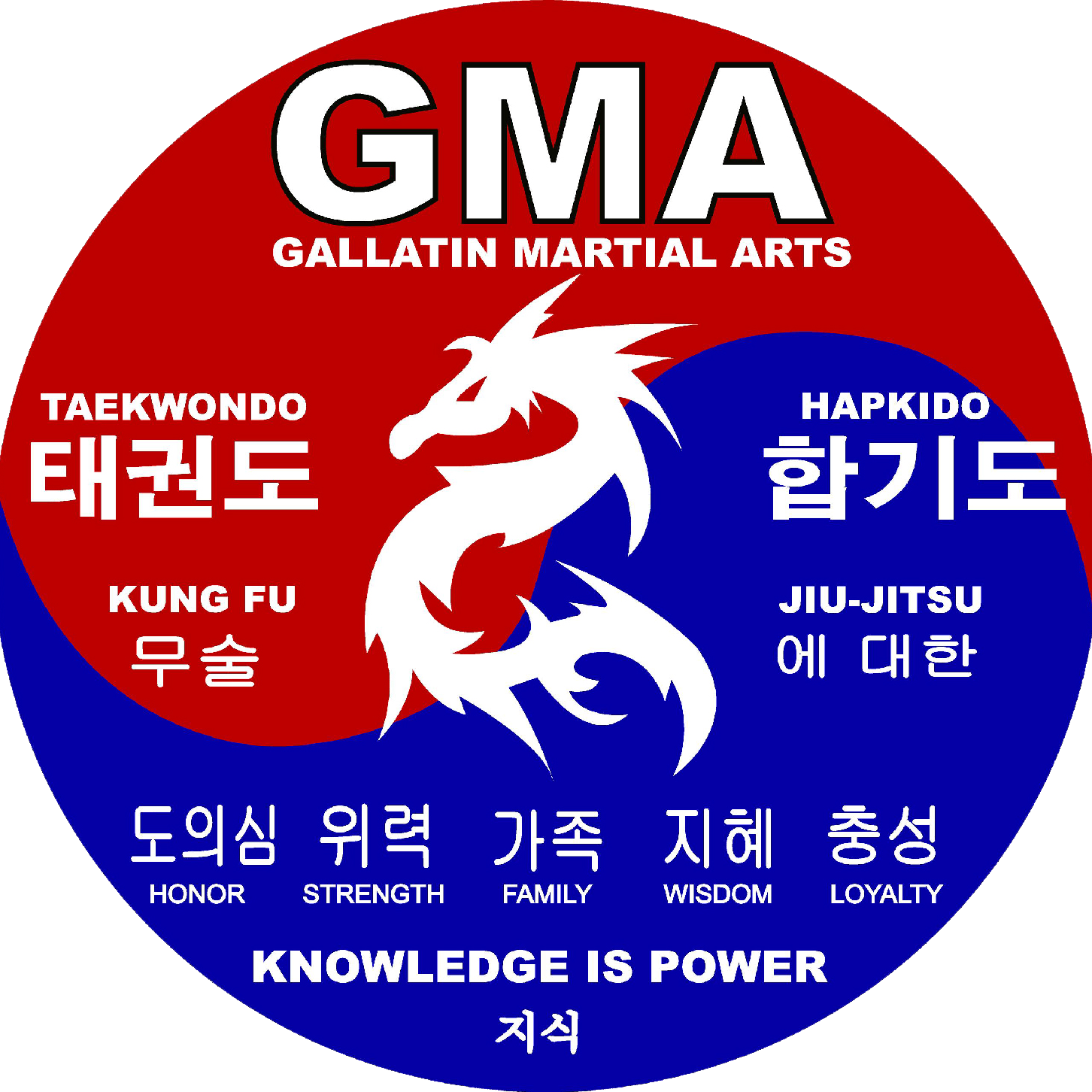GMA Martial Arts Center Inc