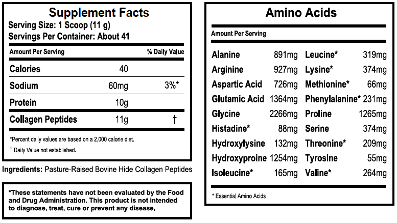 Clinically Tested. Results Driven.