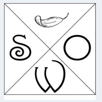 Sagework Organics Logo