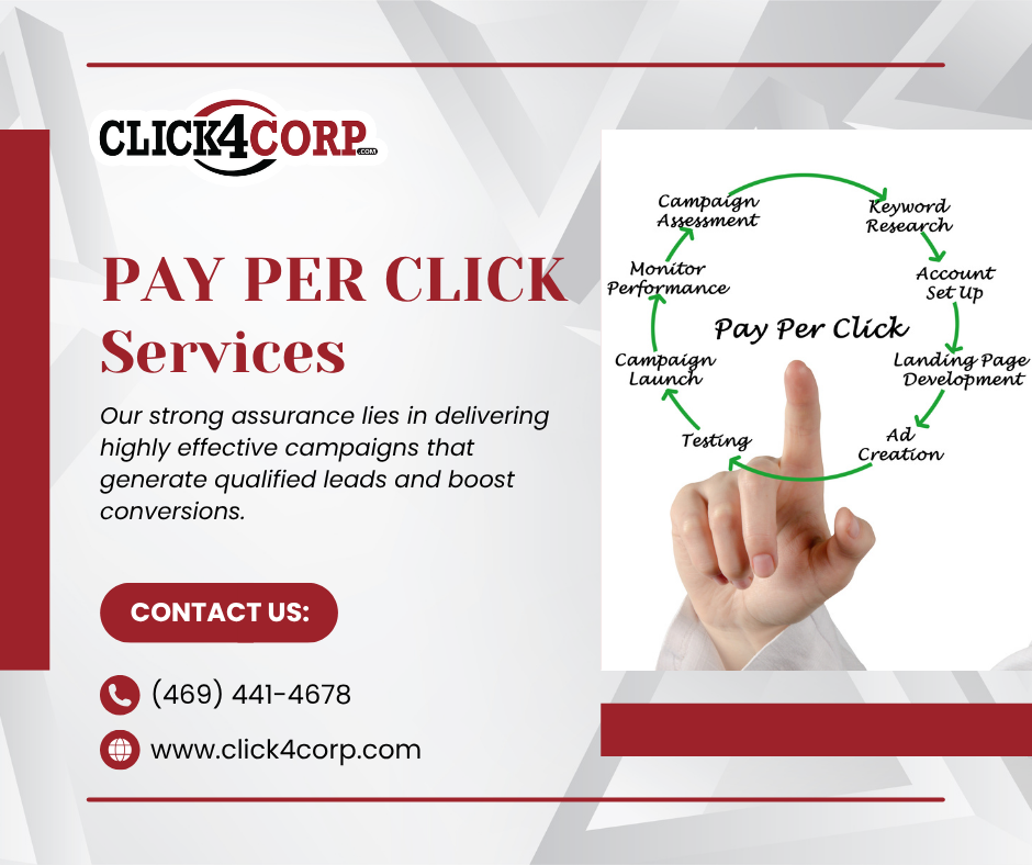 Click4Corp Marketing Agency Image