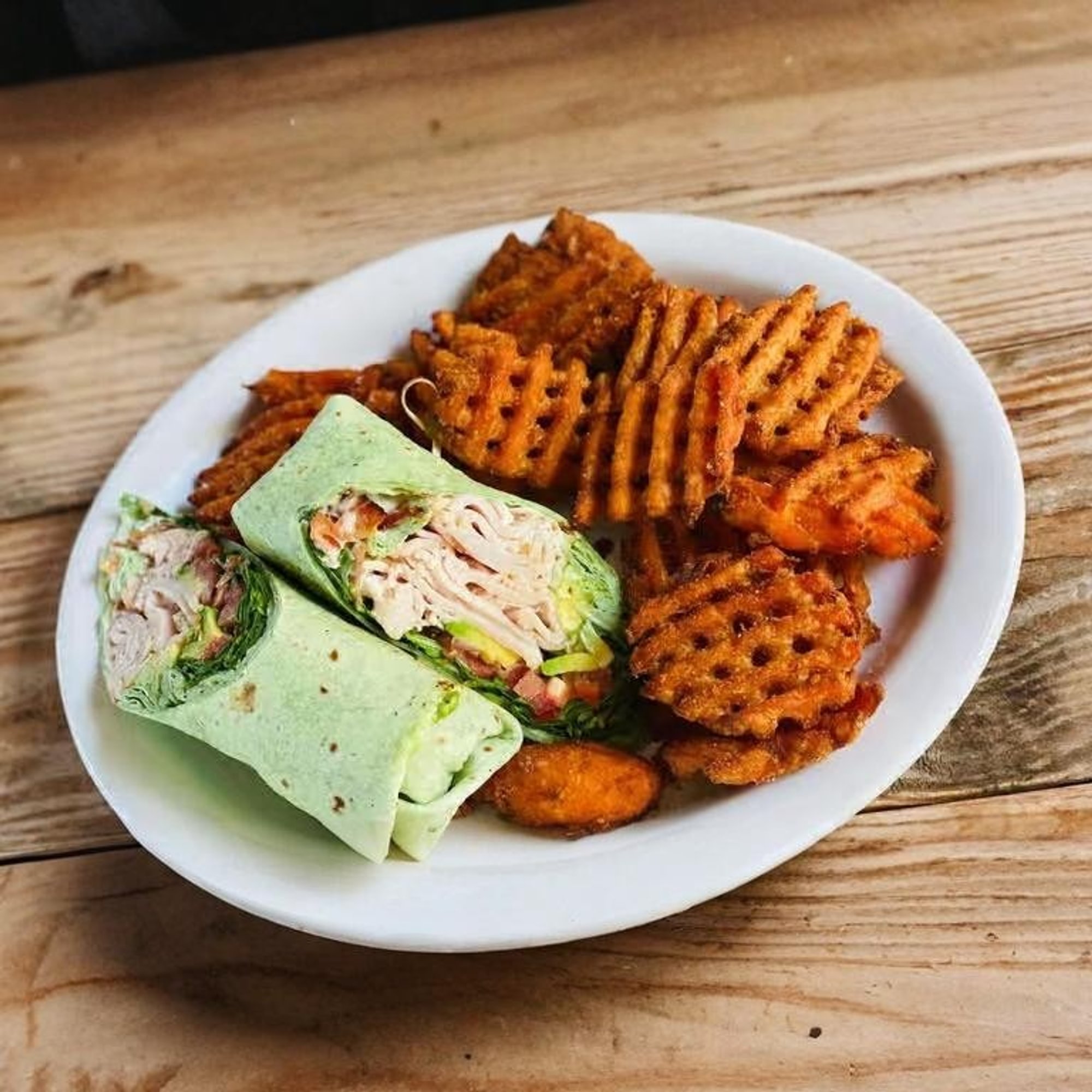 Turkey Avocado
