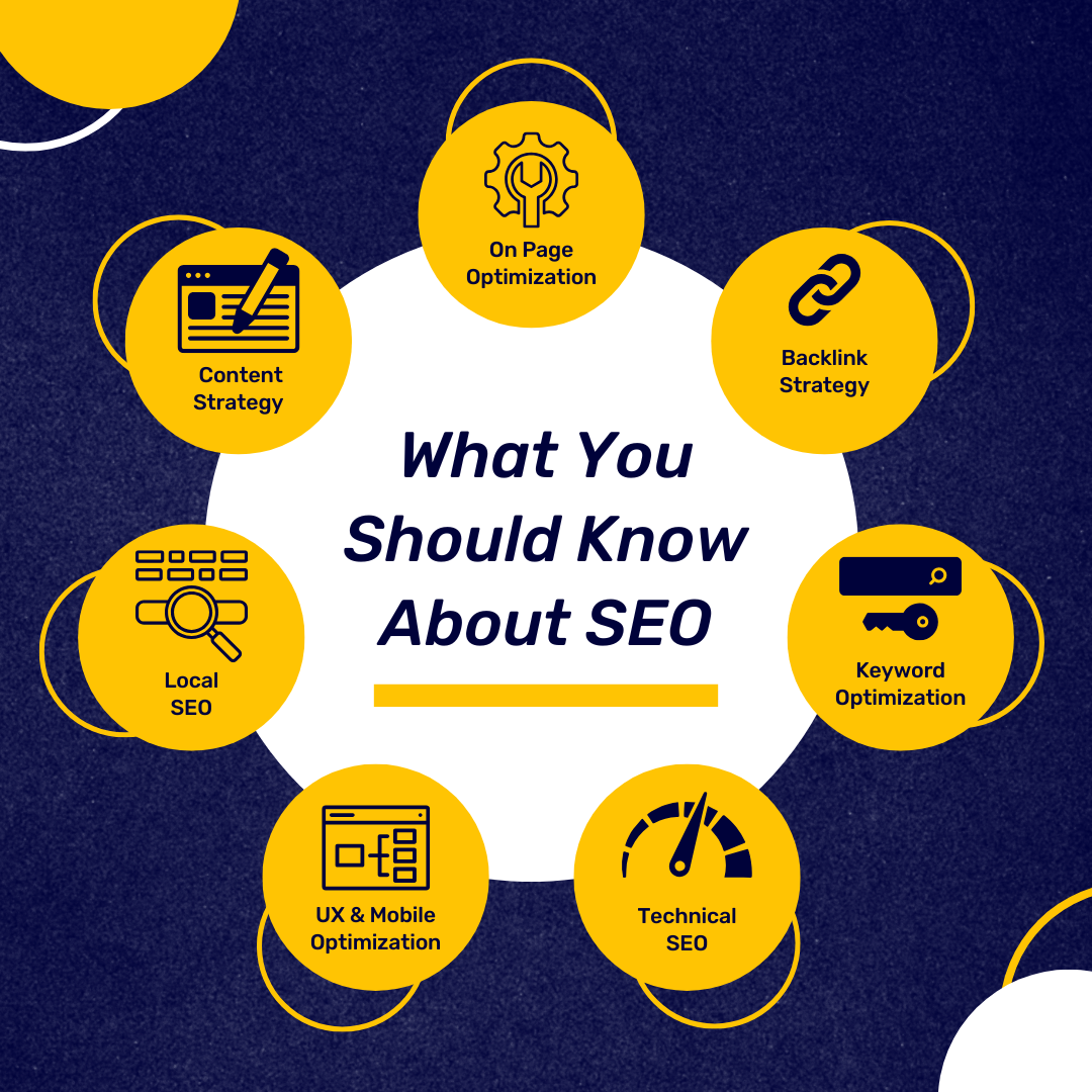 Bay Area Digital Solutions Image