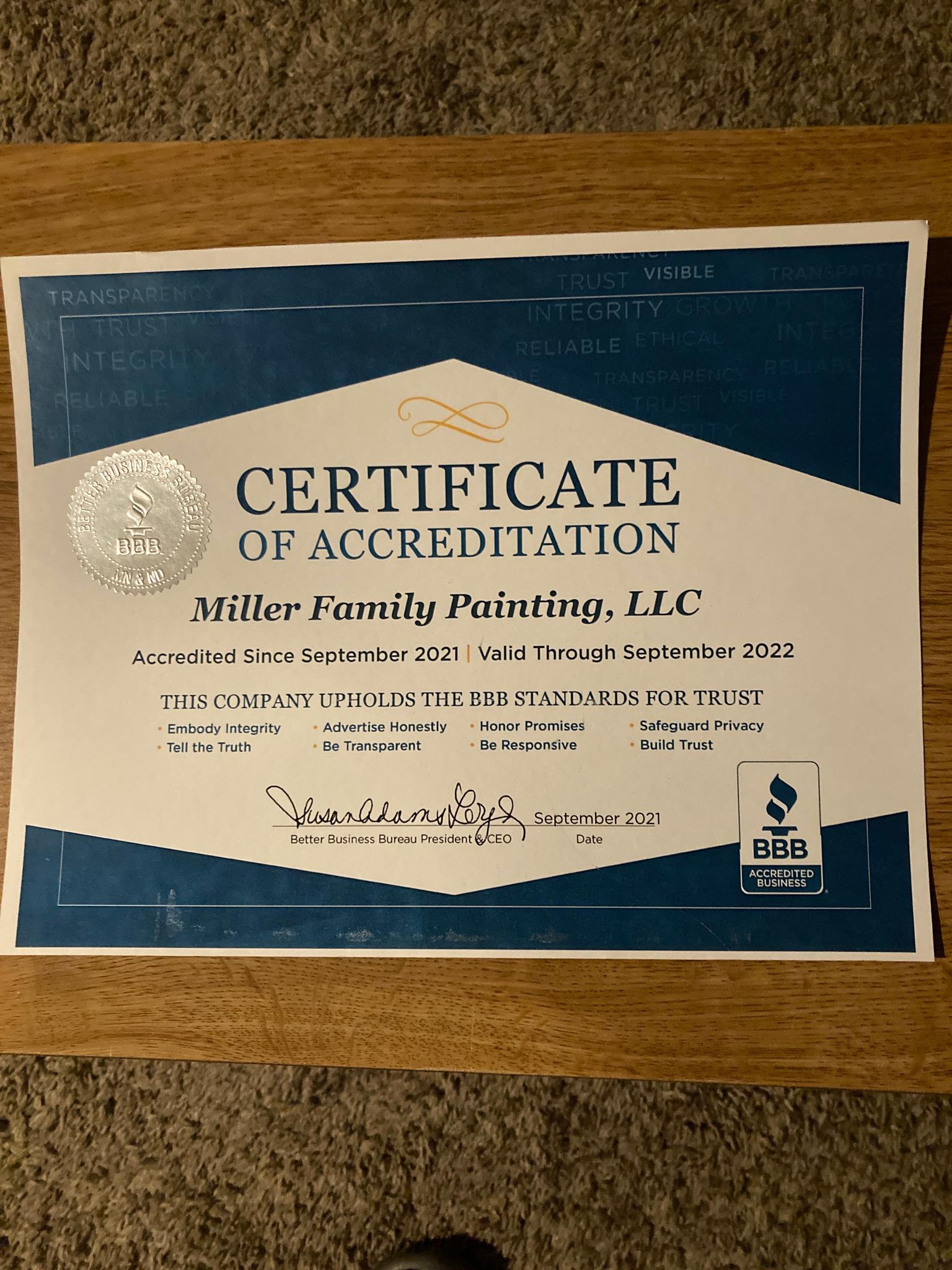 Miller Family Painting Logo
