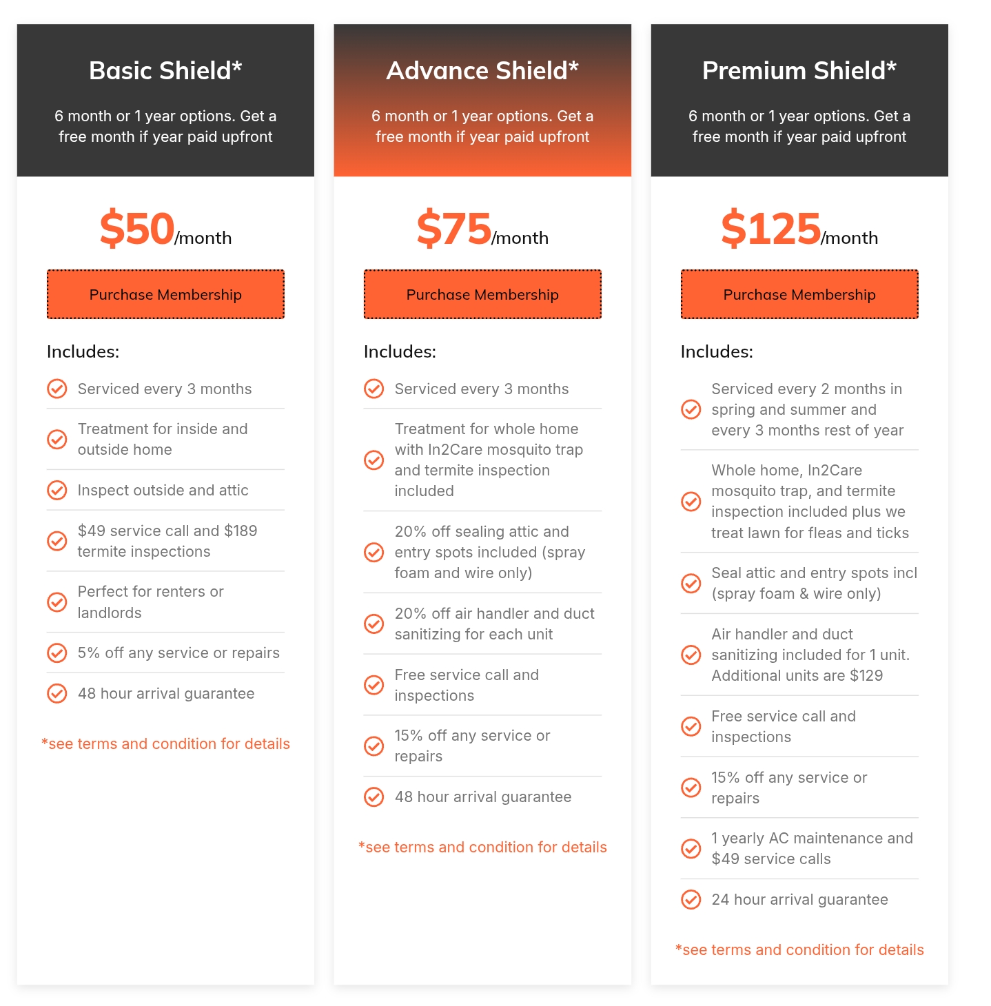 Death Row Pest Control Image