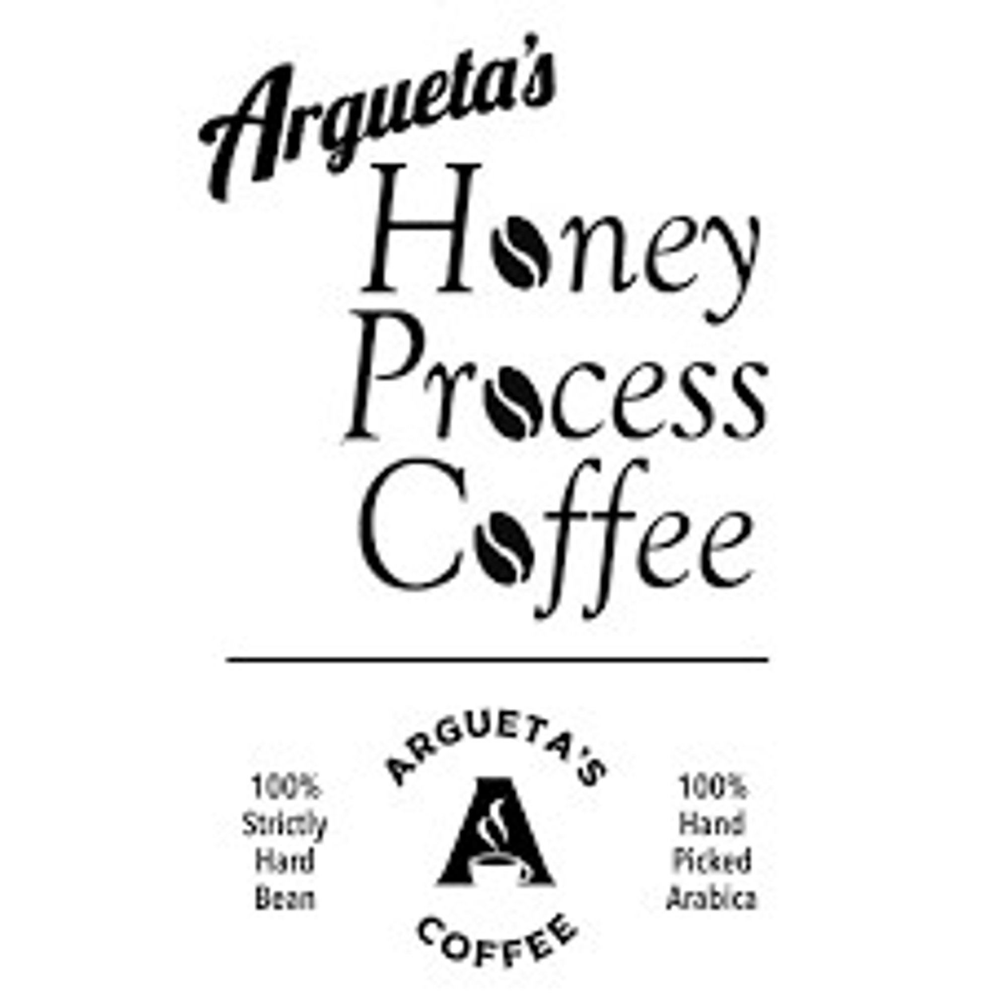 Honey Process