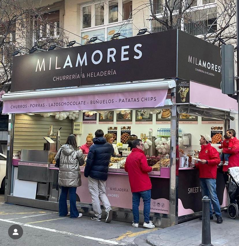 Galería en miniatura