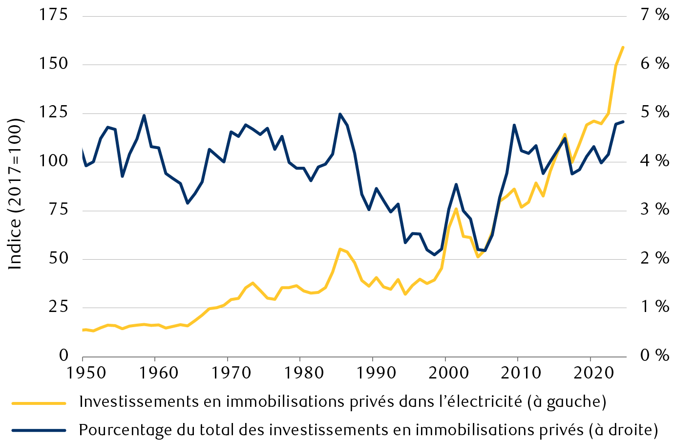 data-center-power-struggle-en-chart-2-in-page copy-da-canada.png