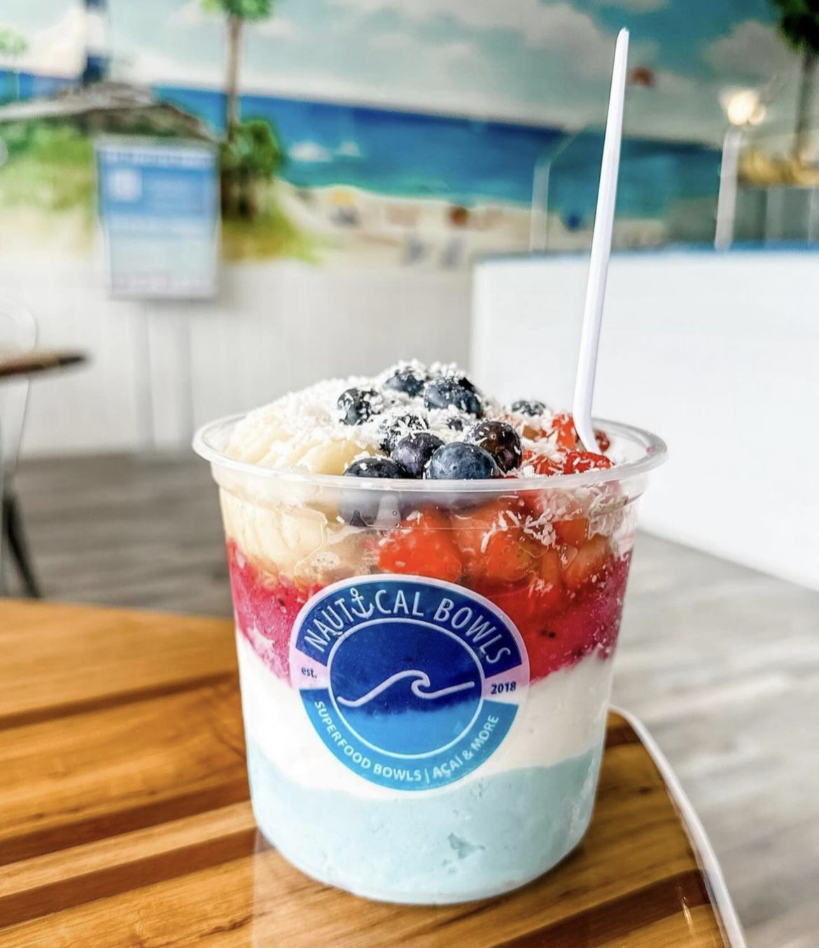 Nautical Bowls Image