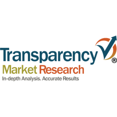 Transparency Market Research