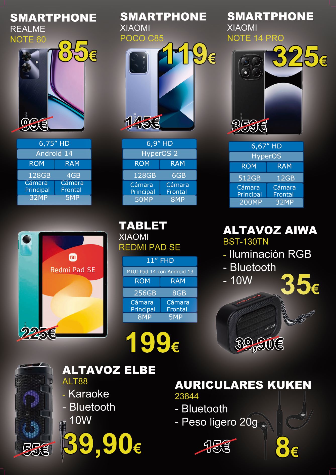 Galería en miniatura