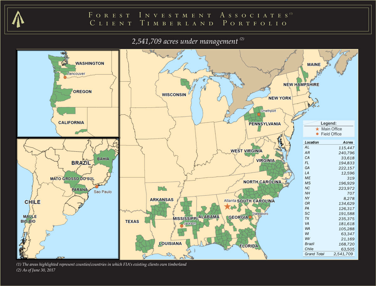 Forest Investment Associates Photo