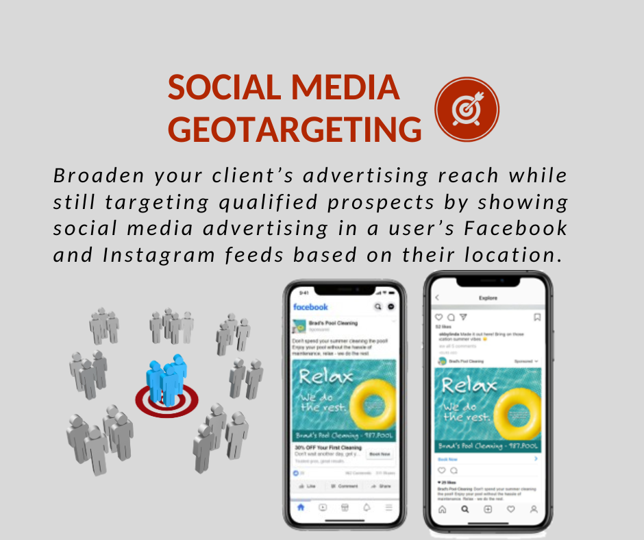 SocialMedia Beyond Image