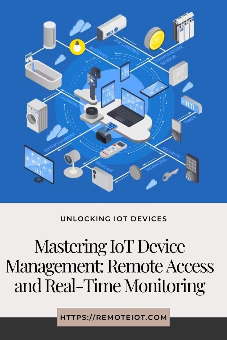 REMOTEIOT INC Image