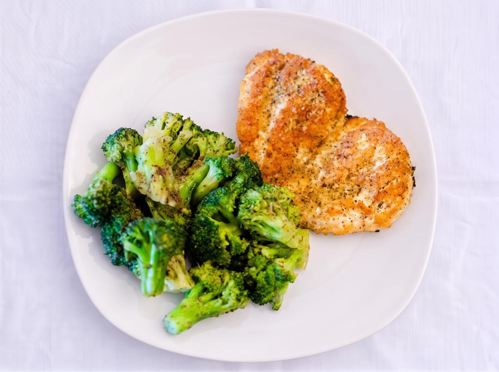 Grilled Chicken Breast