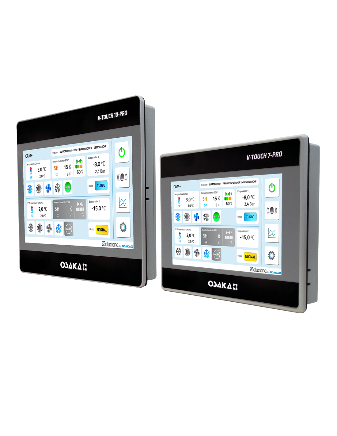 Galería en miniatura