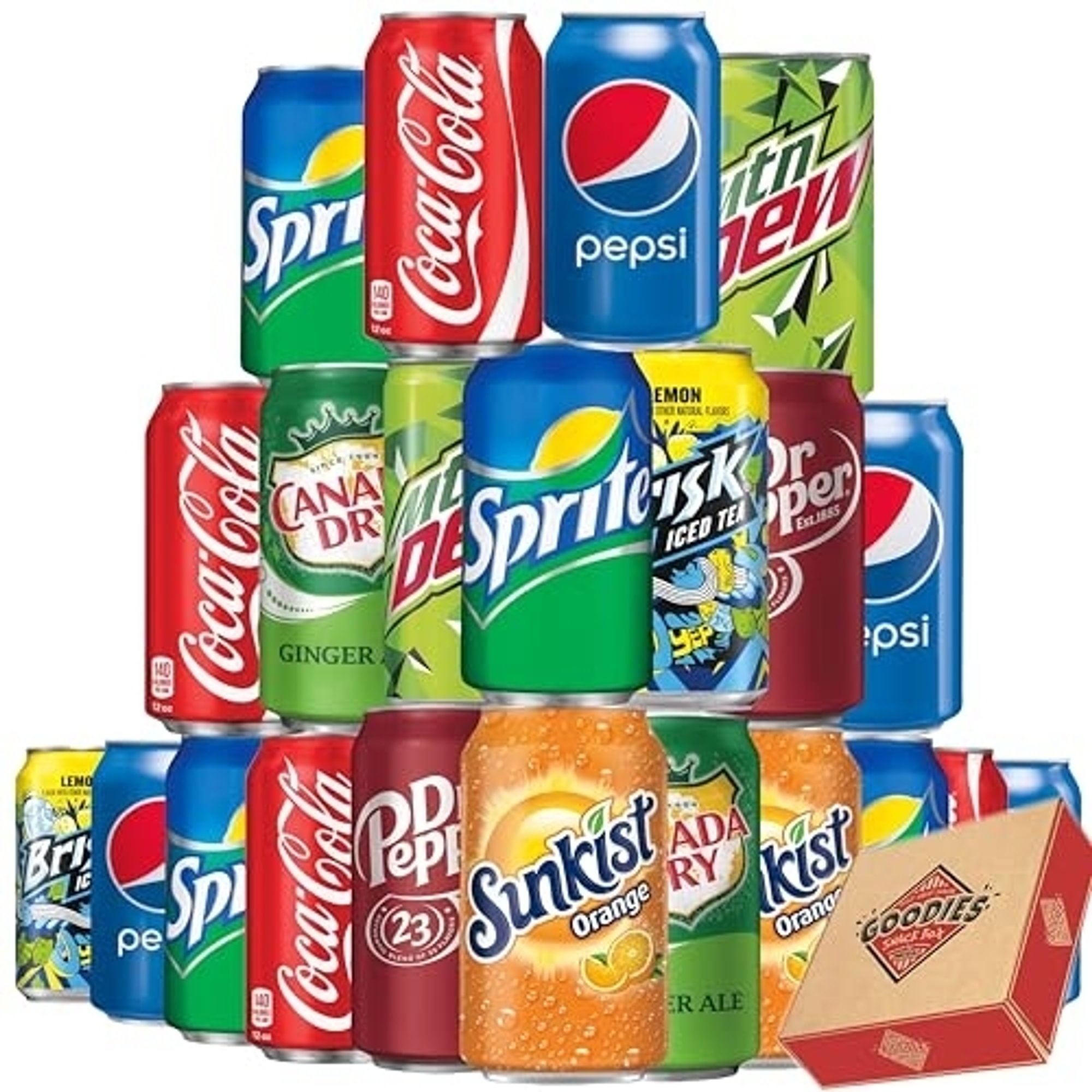 Canned Soda