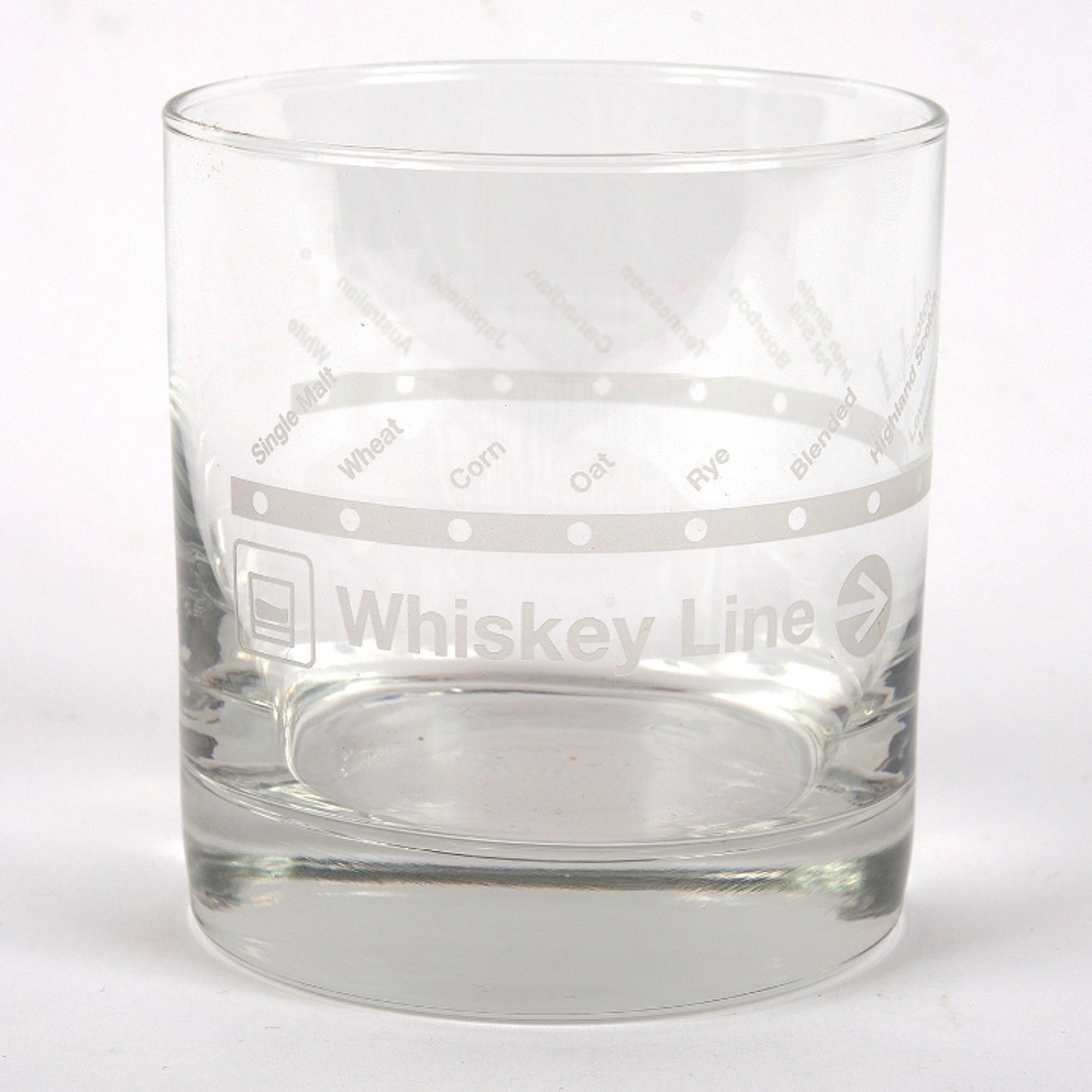 Whiskey Line Rocks Glass