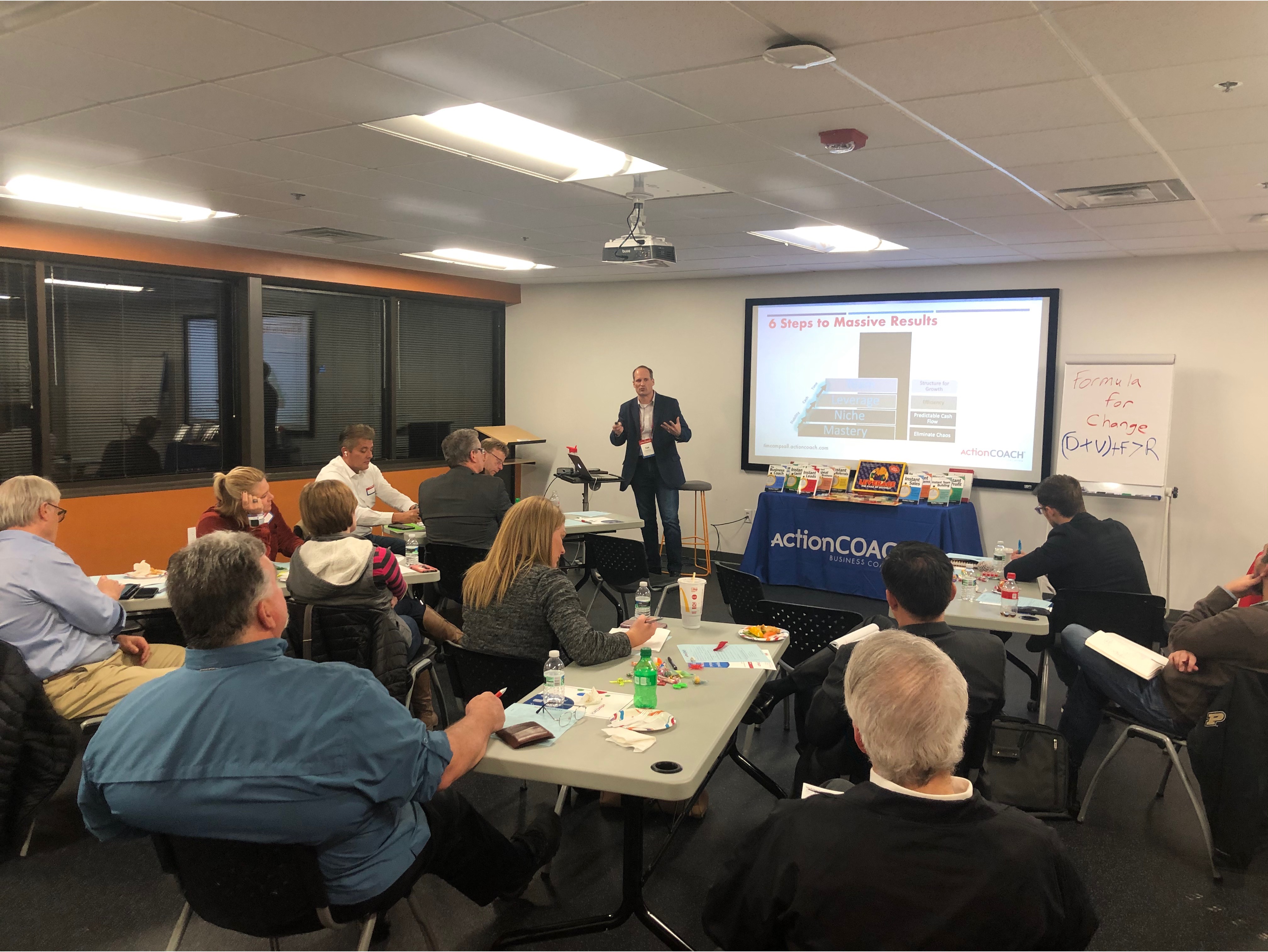 TBC ActionCOACH of Indiana Image
