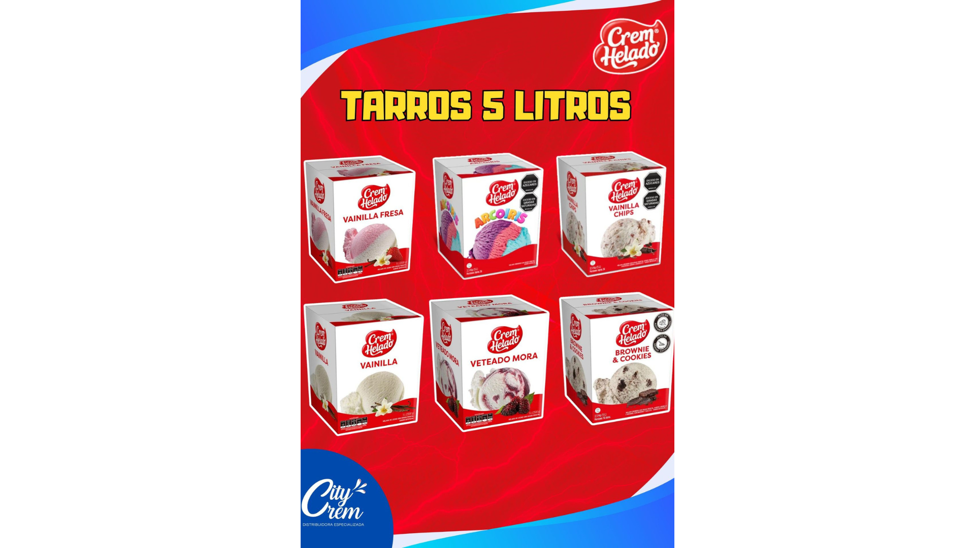 Galería en miniatura