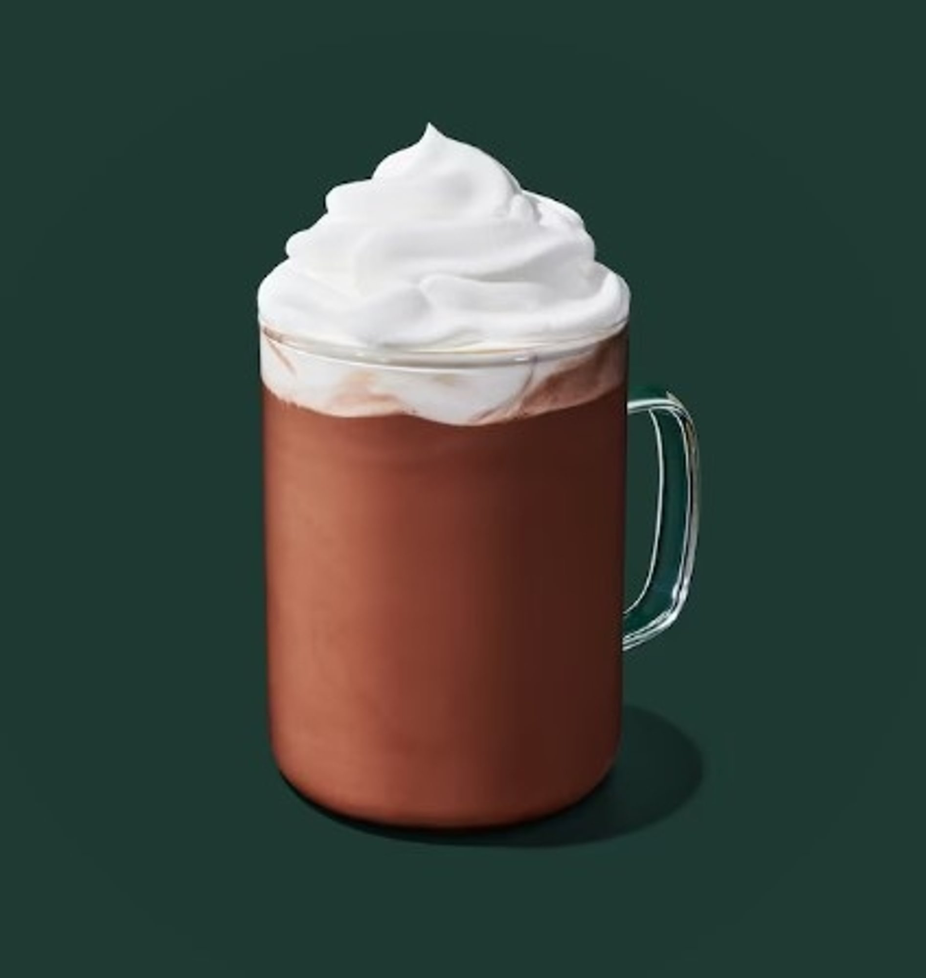 Hot Cafe Mocha