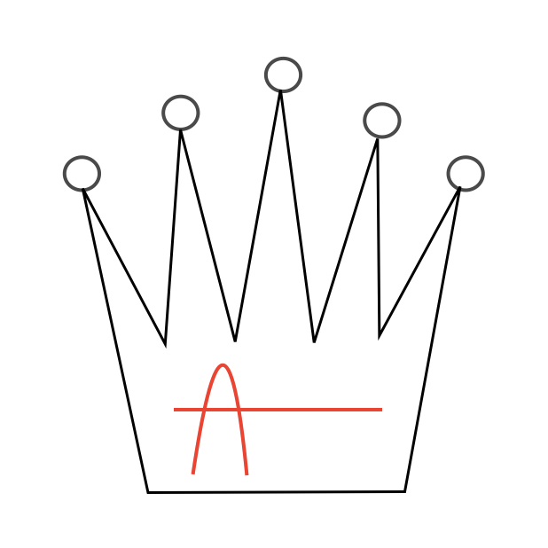 Logo der Königs-Apotheke