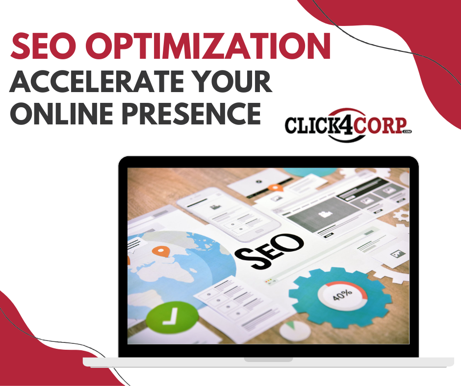 Click4Corp Marketing Agency Image