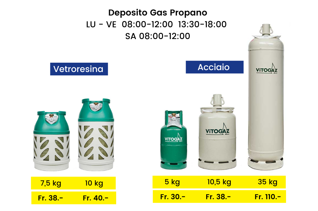 VITOGAZ PROPANE GAS DEPOT