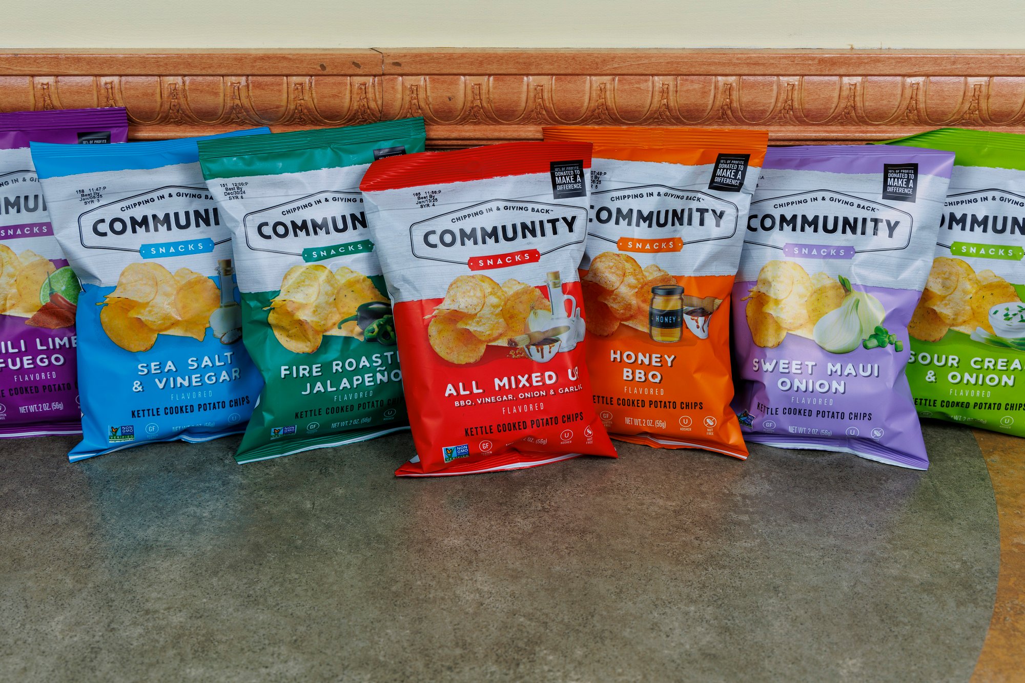 Chips