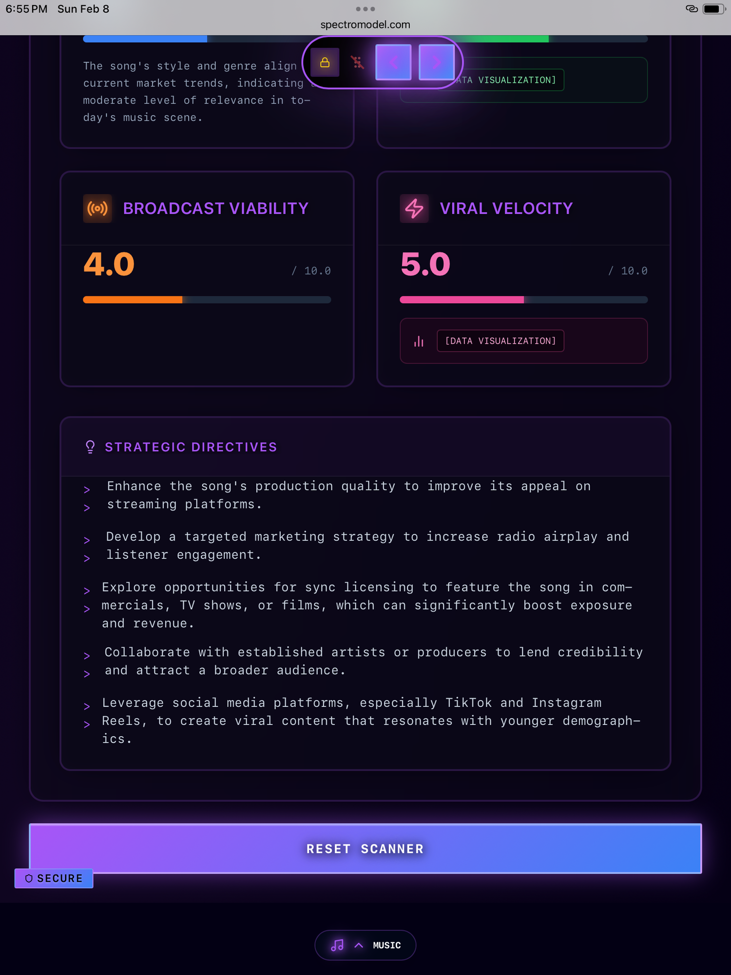 SpectroModel Enterprises (ENT.) Image