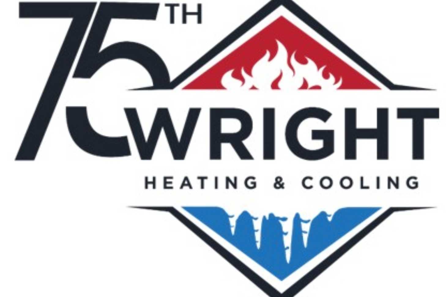 Wright Heating and Cooling in Kent, OH