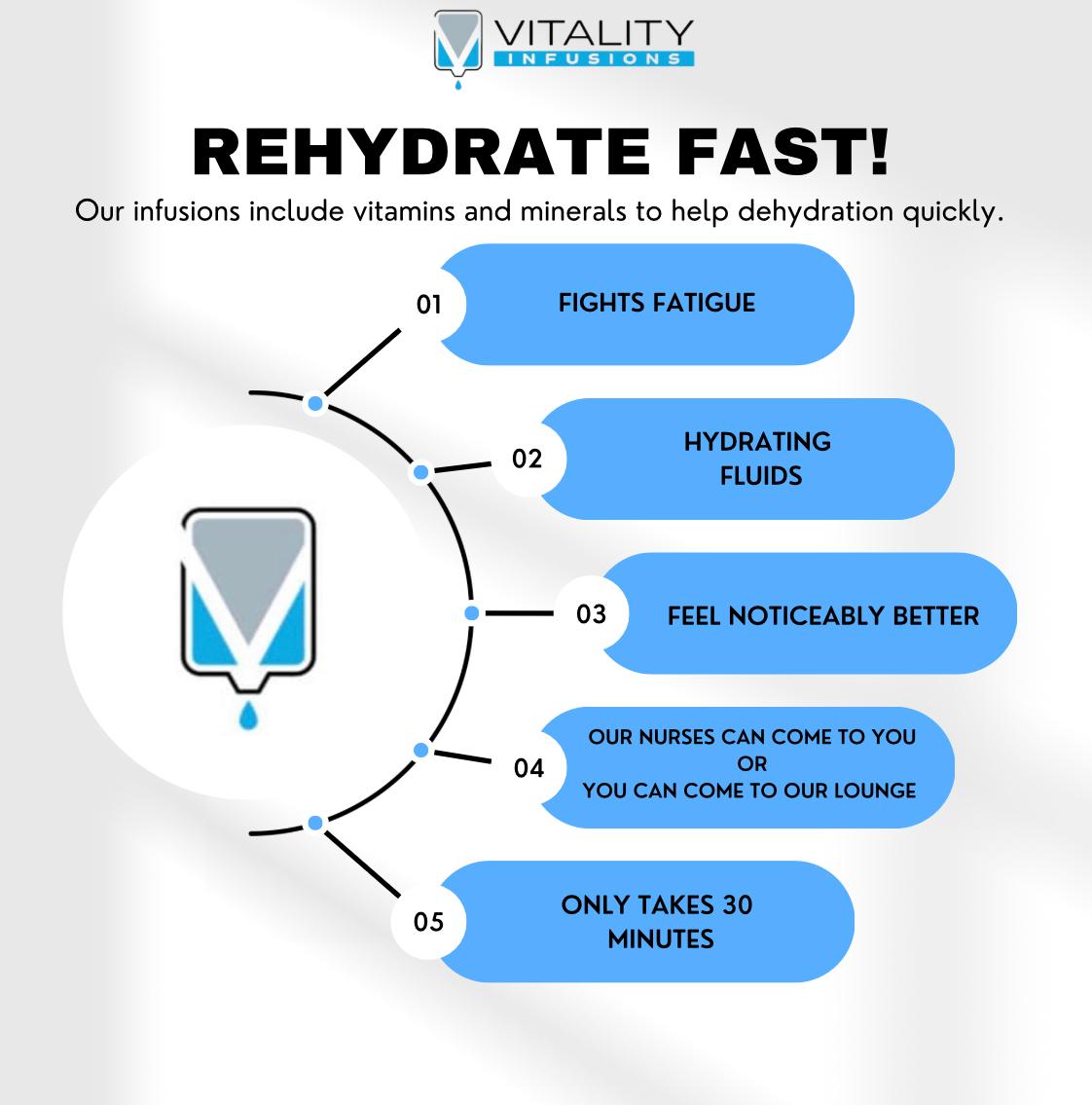 Vitality Infusions | Downtown Fort Myers
