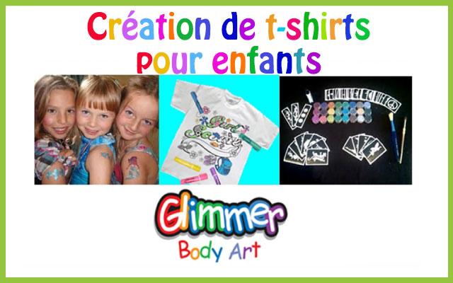 Images Birthday Parties for Kids