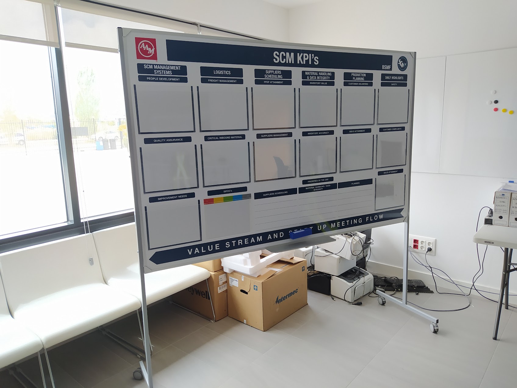 Galería en miniatura