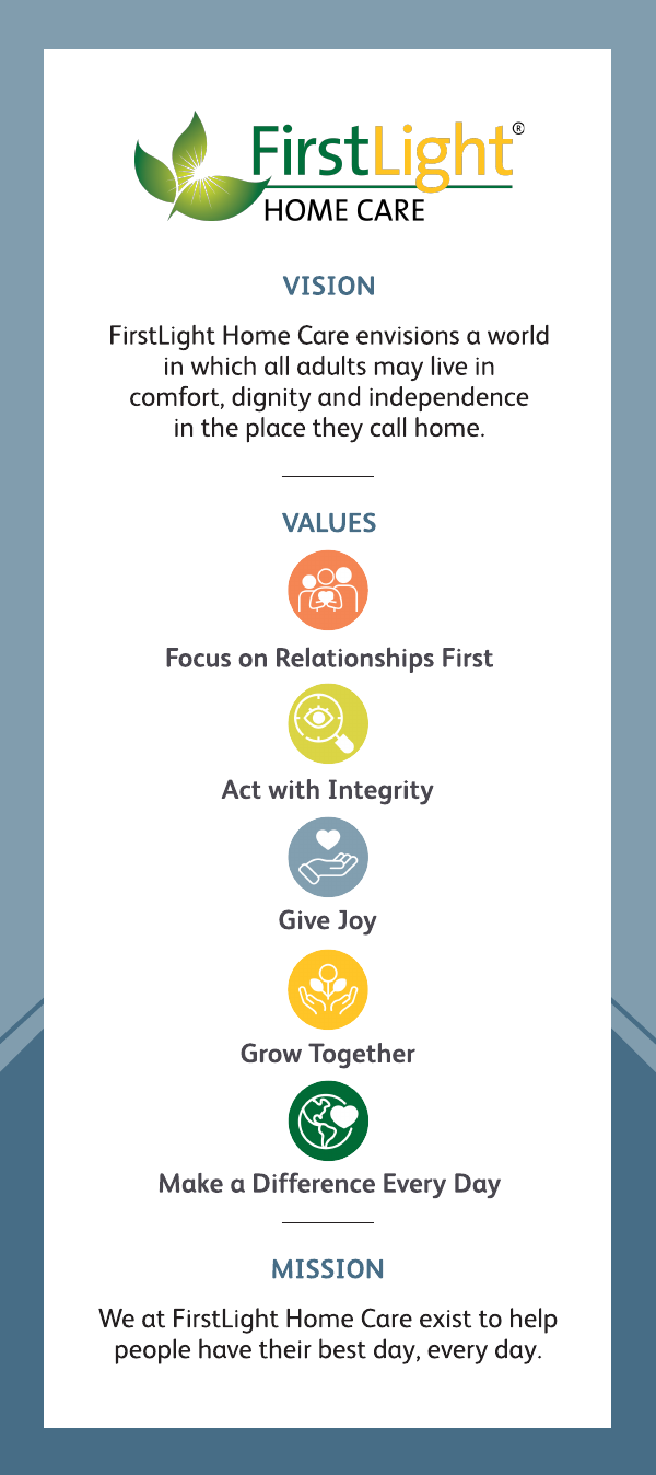 FirstLight Home Care of Woodland Hills