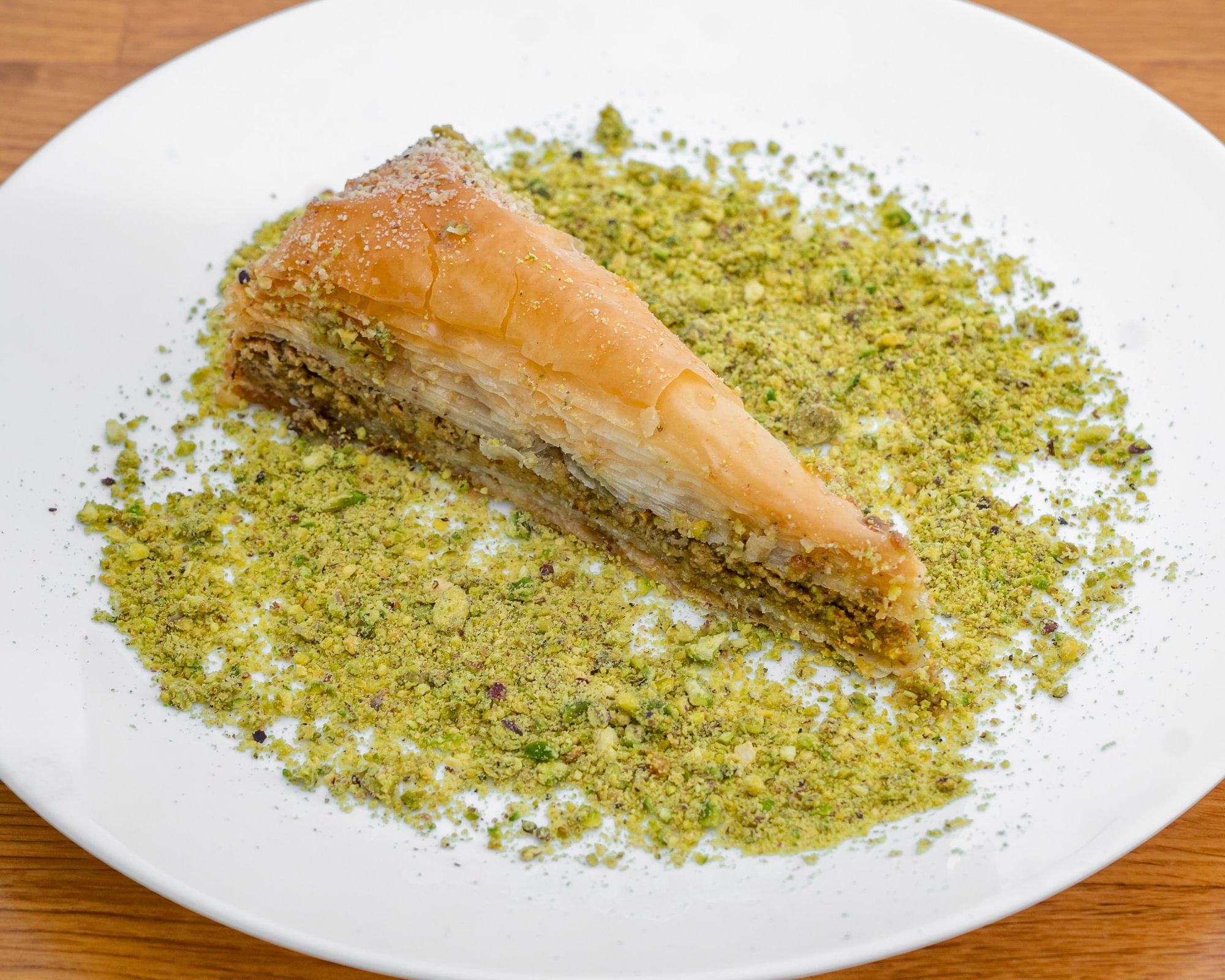 Baklava Triangle