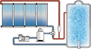 Images Clear Power Solutions Inc