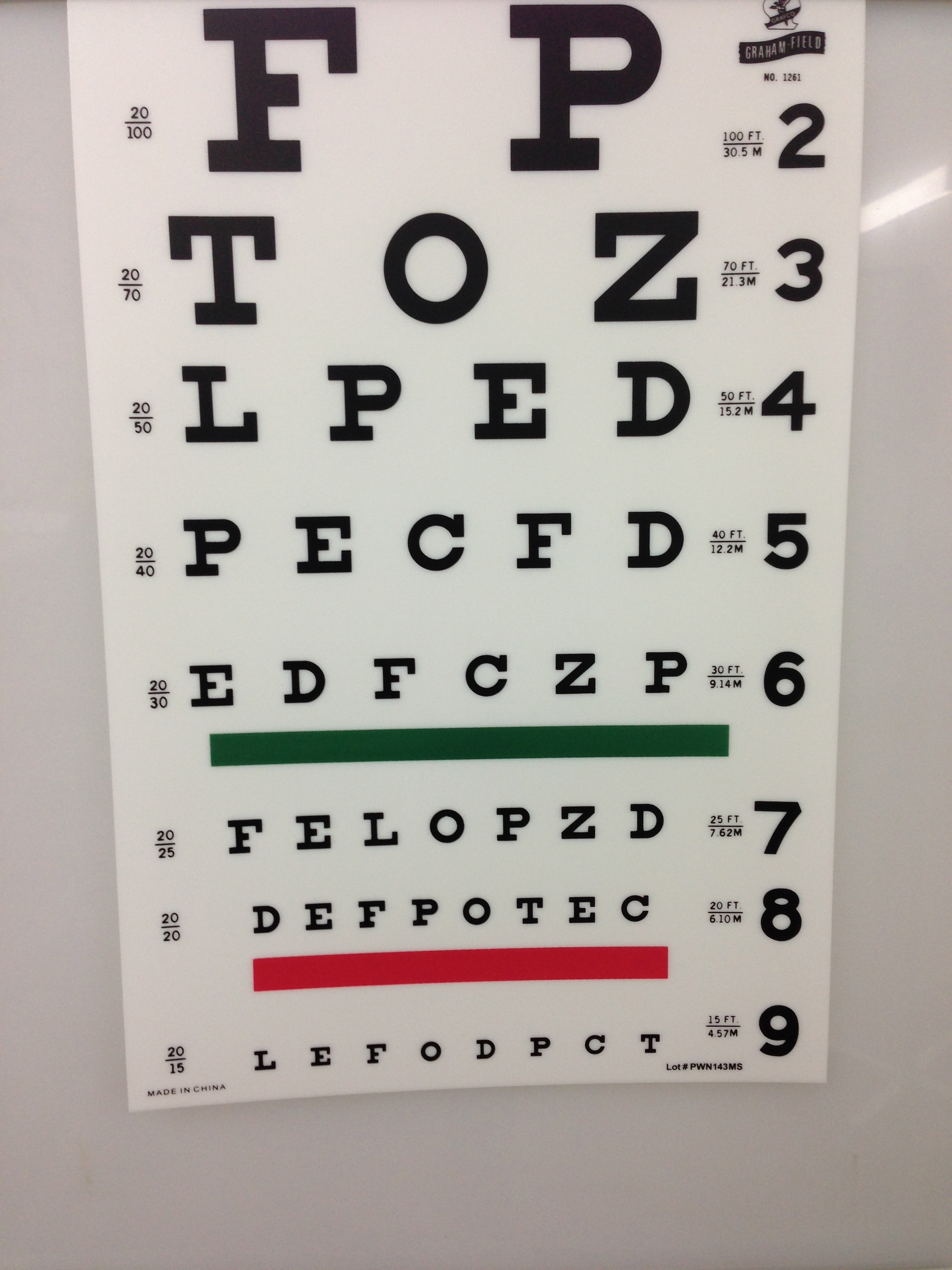 sample mo drivers license eye test