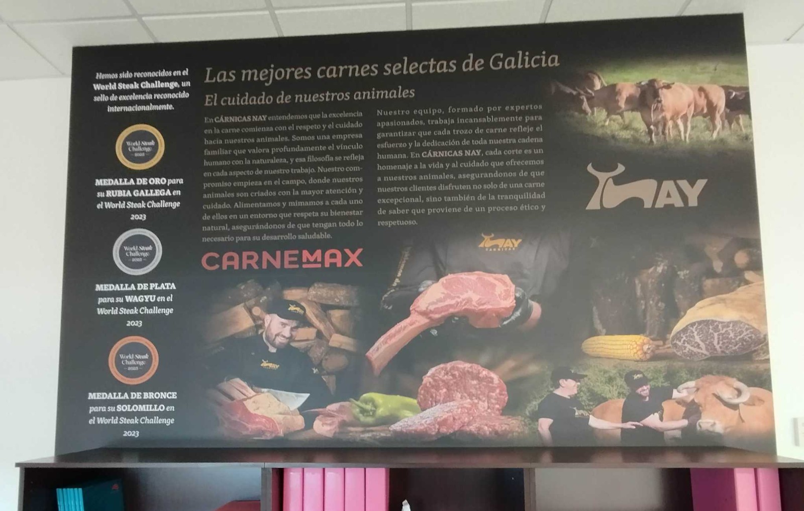 Galería en miniatura