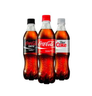 Products List